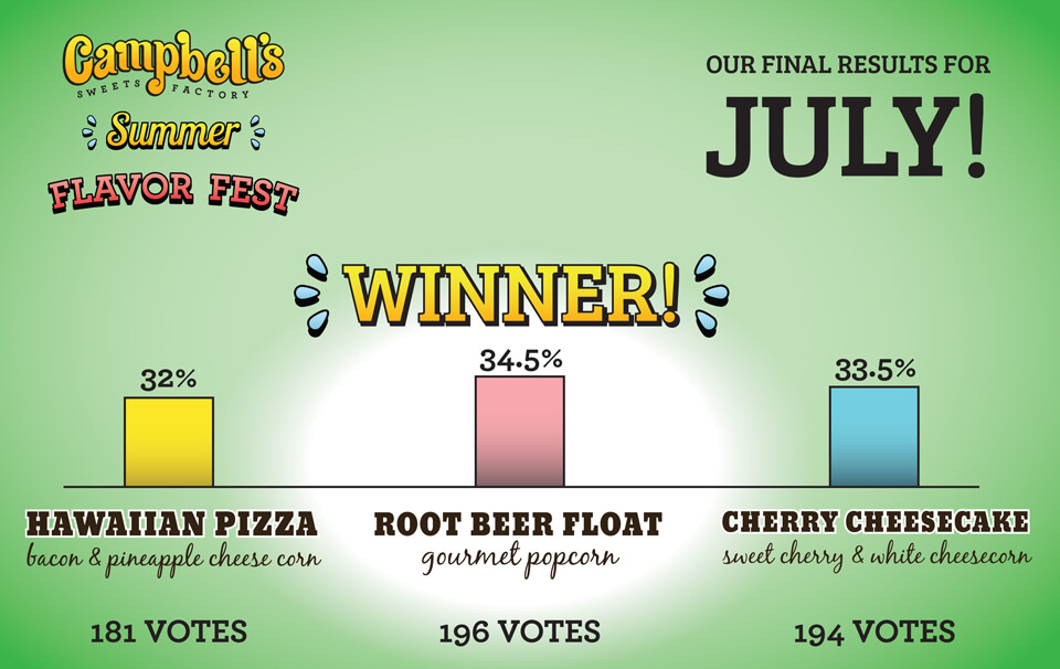 Flavor-Fest-Banner-July-Winner