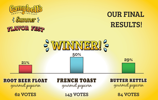 Flavor-Fest_Finals-Winner_10-02-2017